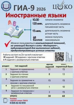 Иностранные языки