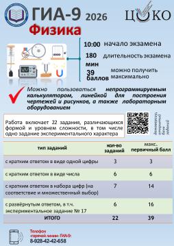 Физика