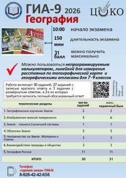 География