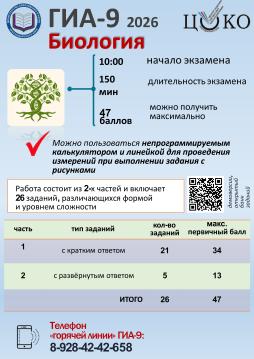 Биология