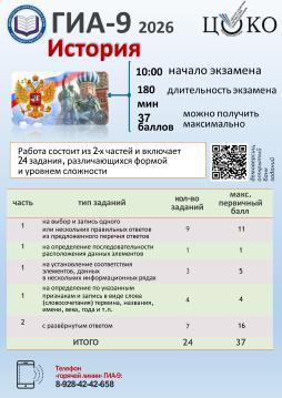 История