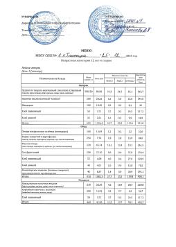 Меню 25.12 (12 и старше)