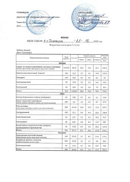 Меню 25.12 (7-11)
